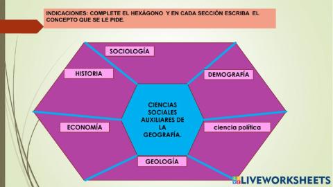 Ciencias sociales