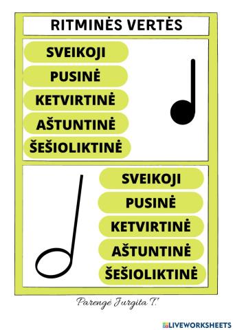 Ritminės vertės