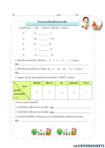 แบบฝึกหัดเปรียบเทียบจำนวนเต็ม