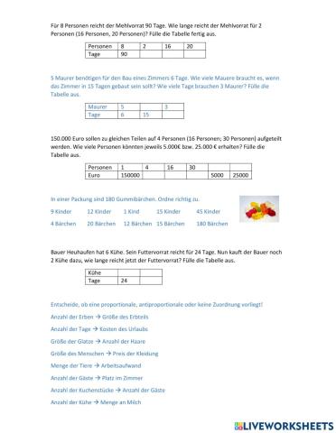 AB 1 antiproportionale Zuordnungen