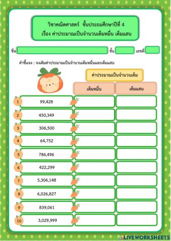 ค่าประมาณเป็นจำนวนเต็มหมื่น เต็มแสน