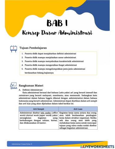 Bab 1 Konsep Dasar Administrasi