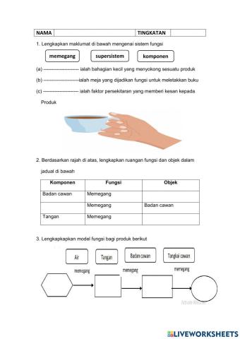 Analisis fungsi