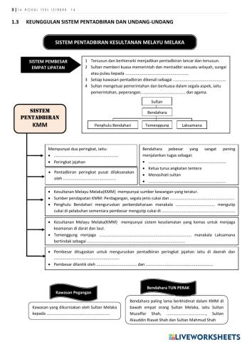 Modul aktiviti