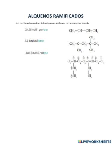 Alquenos ramificados