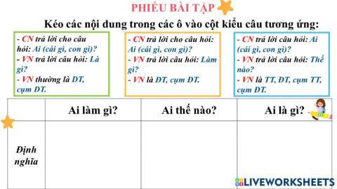 Bài 1 - ôn tập tiết 6