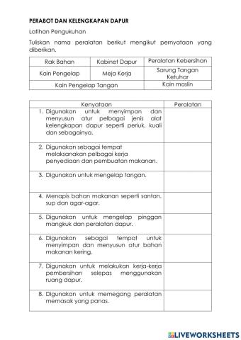 Perabot dan Kelengkapan Dapur