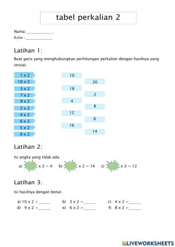 Tabel perkalian