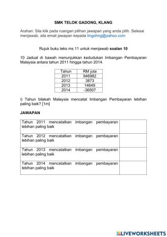 1.1.2 Peranan kerajaan untuk mencapai objektif makroekonomi negara