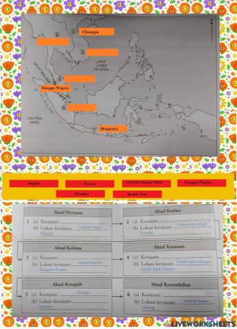 Sejarah Kerajaan Alam Melayu