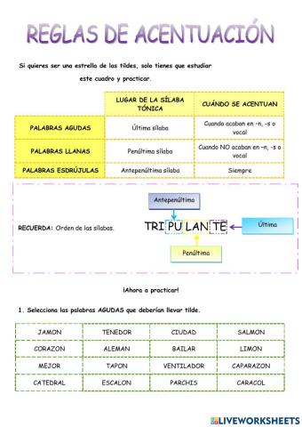 Agudas, llanas y esdrújulas: la tilde