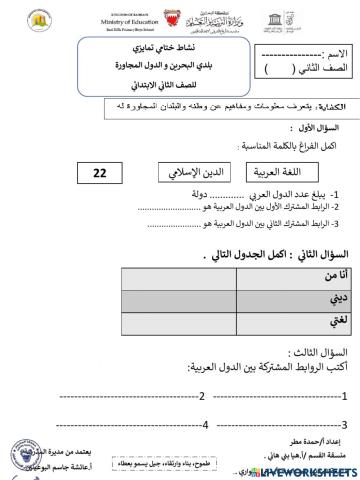 البحرين و دول الجوار