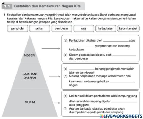 Sejarah