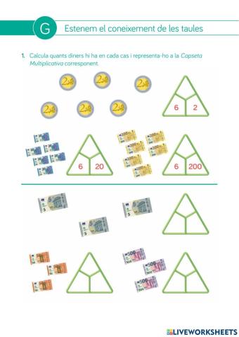 Capsetes multiplicatives