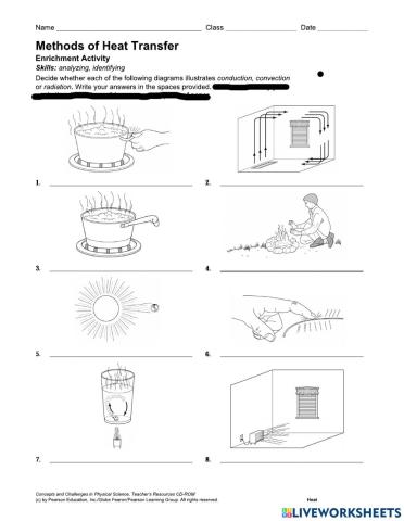 How is heat tranfered?