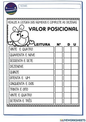 Valor posicional