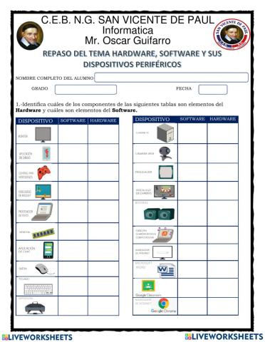 Dispositivos de entrada