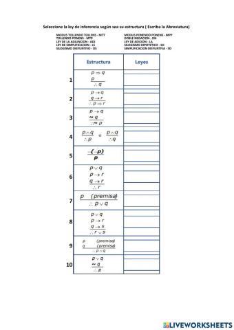 Leyes de inferencia