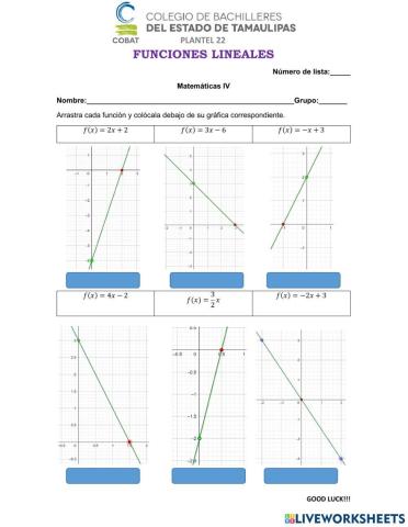 Gráficas de Funciones Lineales