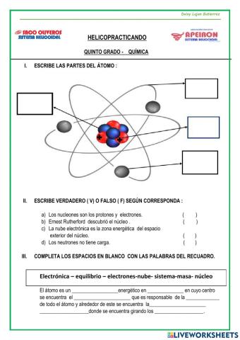 Modelos átomicos