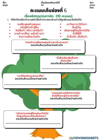 คะแนนเก็บช่องที่ 6 อิศรญาณภาษิต