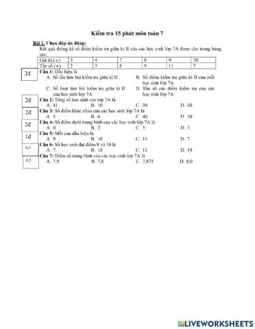 Kiểm tra 15p toán 7 kỳ 2