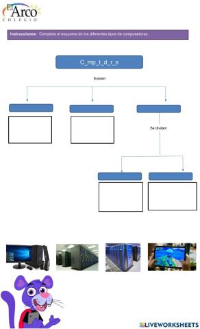 Tipos de computadoras