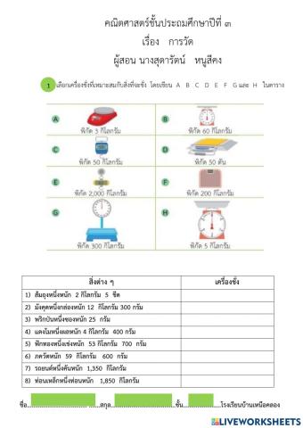 การเลือกเครื่องชั่ง