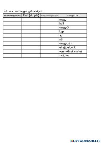 Irregular Verbs