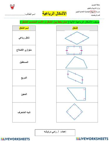 الاشكال الرباعية