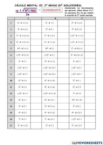 Nº solucións ec. 2º grao