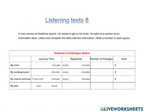 Nghe trình độ A2. Test 8