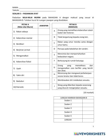 Diagnostik Bahagian B5