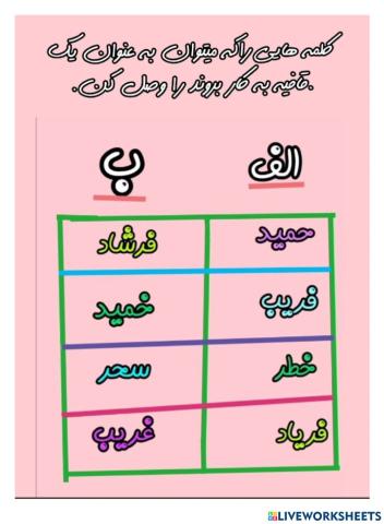 فارسی قافیه