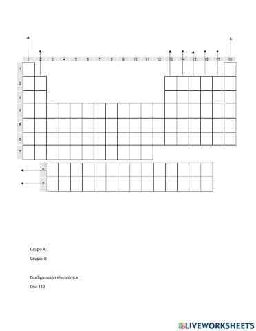 Elementos de la tabla periodica