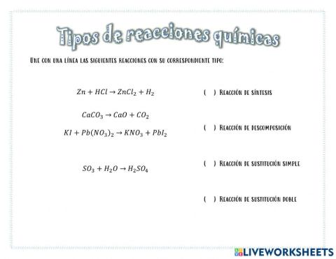 Relación de los tipos de reacciones químicas