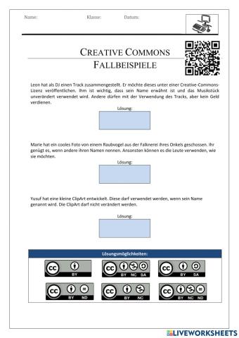Creative Commons Fallbeispiele