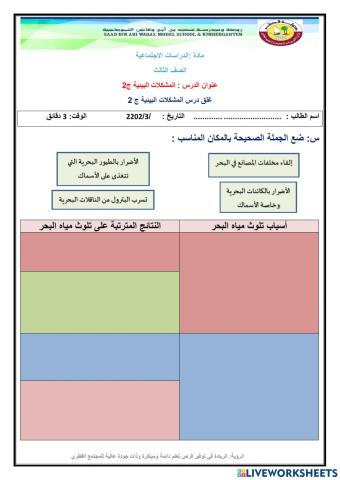 المشكلات البيئية ج1