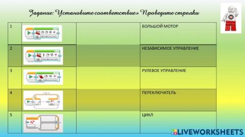 Робототехника Блоки