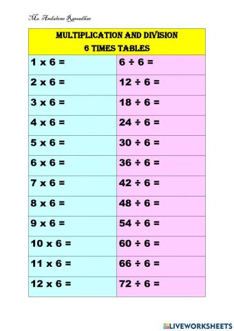 Linking Multiplication and Division