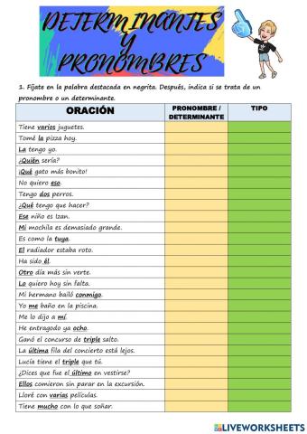 Determinantes y rponombres