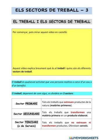 Els sectors de treball - 3