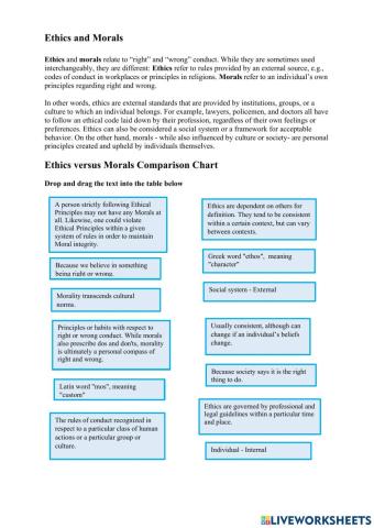 Business English Ethics vs Morals