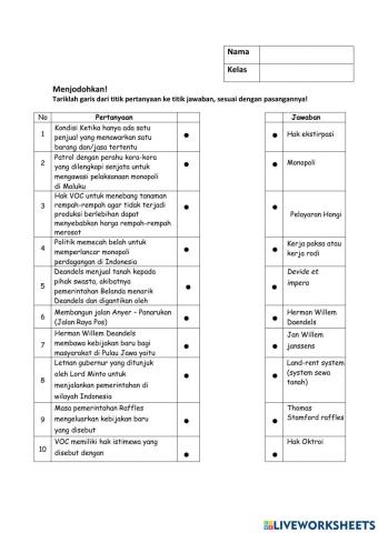 LKPD - Kondisi masyarakat Indonesia pada Masa penjajahan