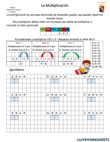 Multiplicaciones