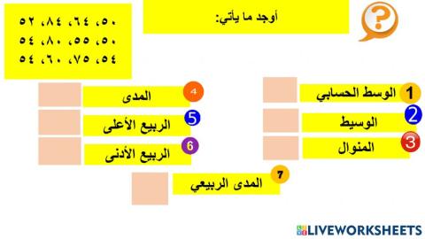 مراجعة الفصل العاشر ثاني متوسط