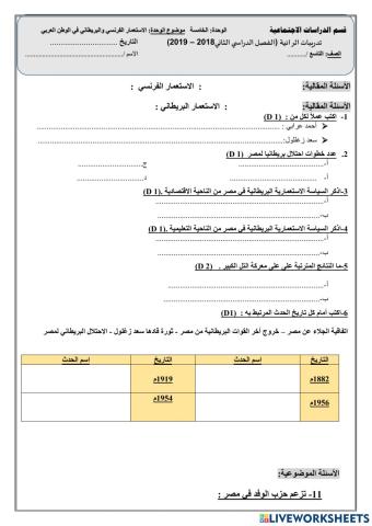 الاستعمار البريطاني لمصر