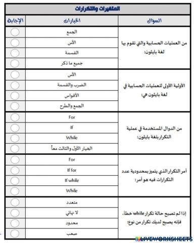 اتخاذ القرارات في لغة بايثون