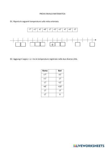 INVALSI Matematica 1