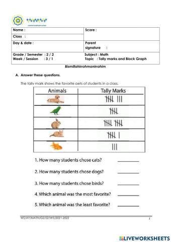 Tally mark and Block Graph